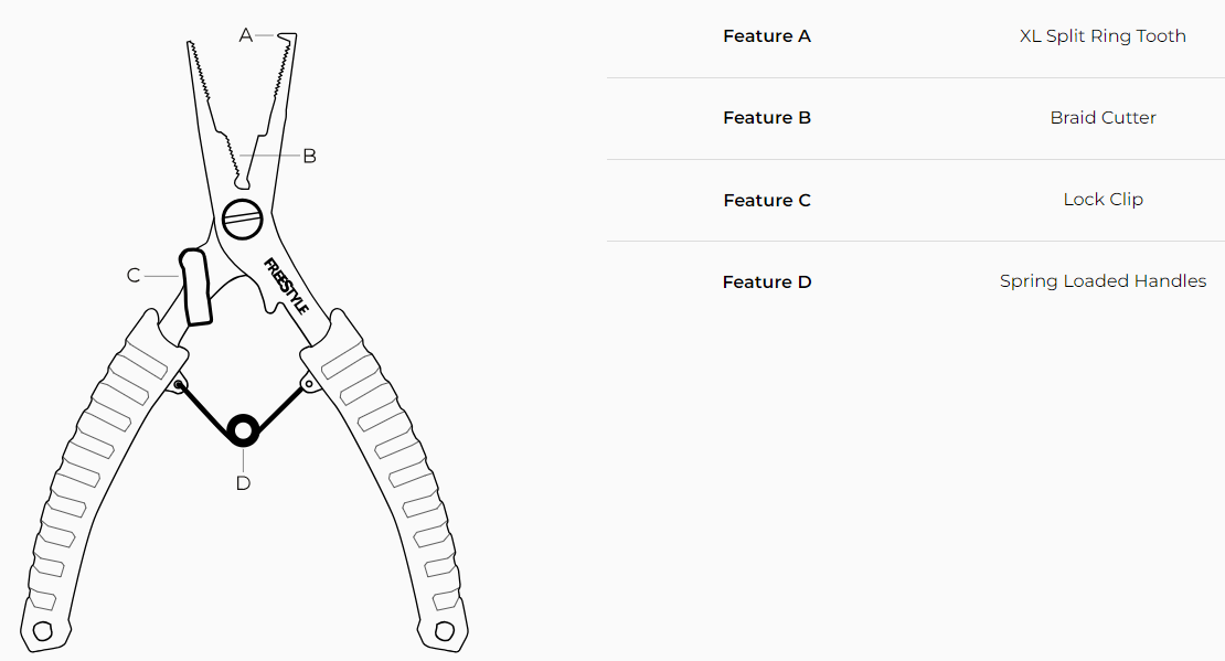 Spro Freestyle - Reload Split Ring Pliers